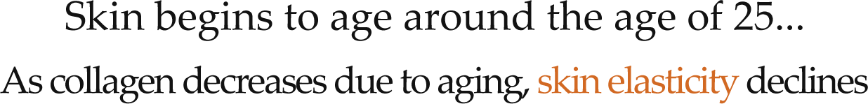 피부 노화의 시작 약 25세... 노화로인한 콜라겐 감소로 탄력저하