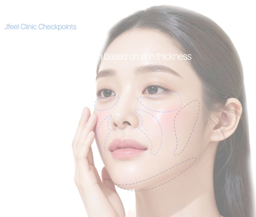 Precise skin layering Customized shot selection based on skin thickness